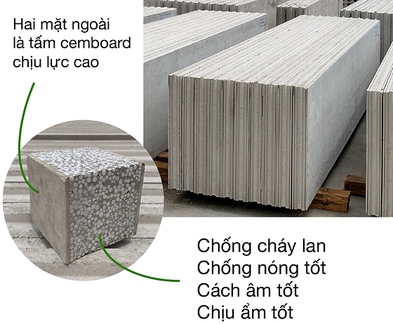 Gạch bê tông nhẹ: Giải pháp xây dựng tiết kiệm và bền vững